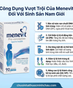 Công dụng vượt trội của Menevit đối với sinh sản nam giới - Chuỗi Nhà Thuốc Minh Châu
