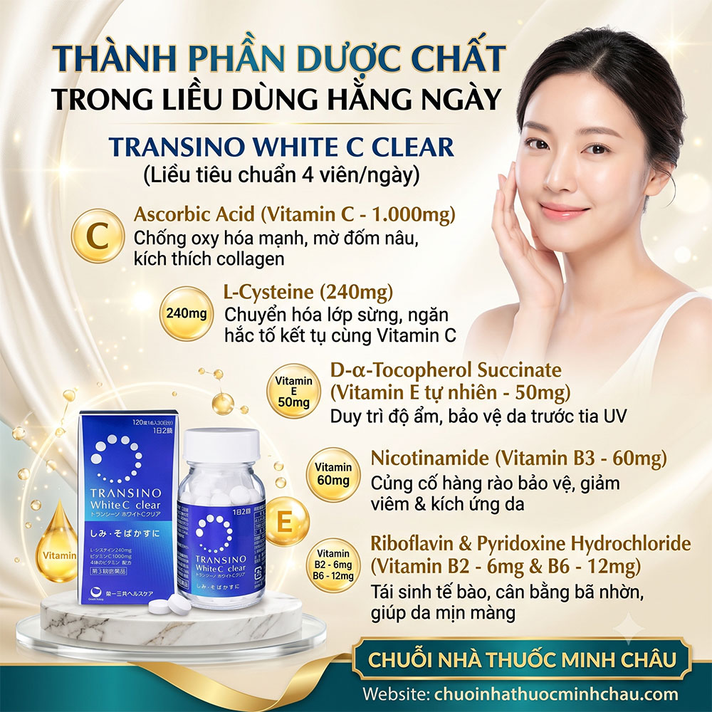Bảng thành phần dược chất trong liều dùng hàng ngày của viên uống Transino White C Clear 120 viên