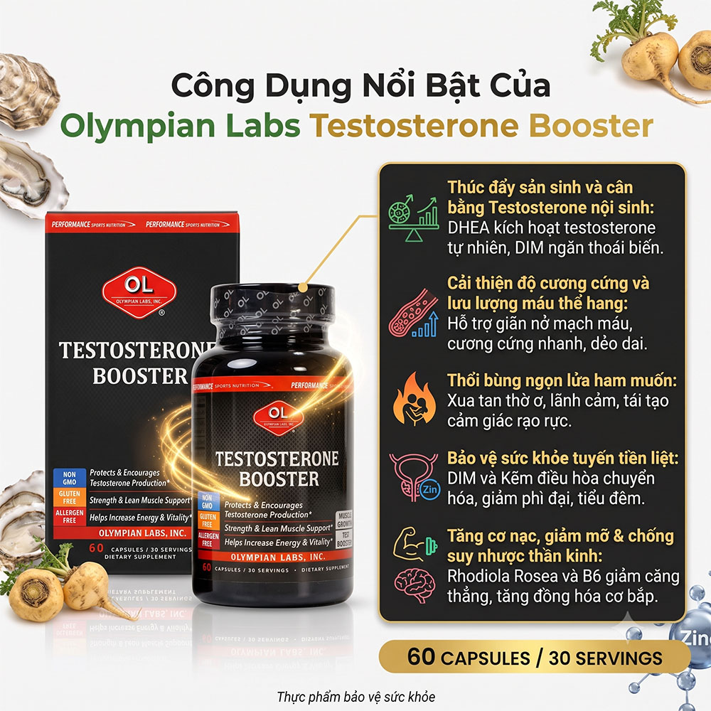 Công Dụng Nổi Bật Của Olympian Labs Testosterone Booster