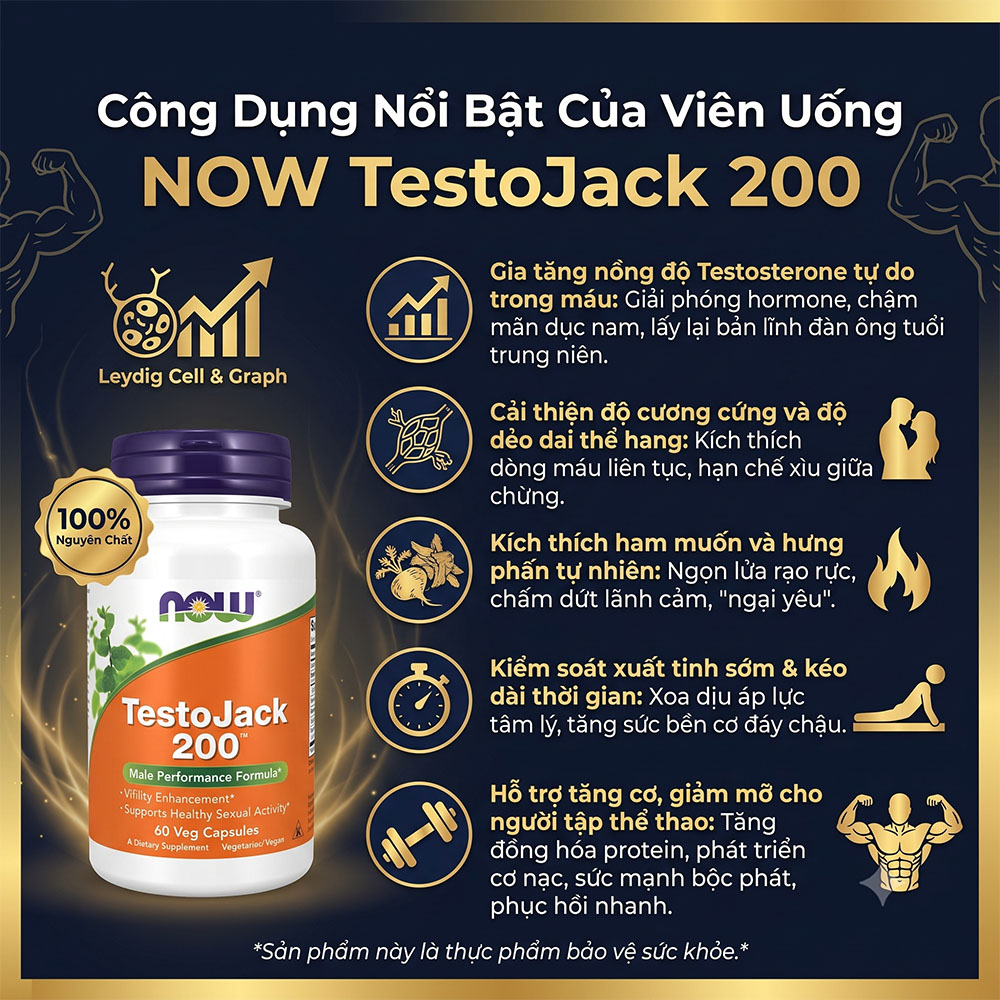 Công dụng nổi bật viên uống NOW TestoJack 200