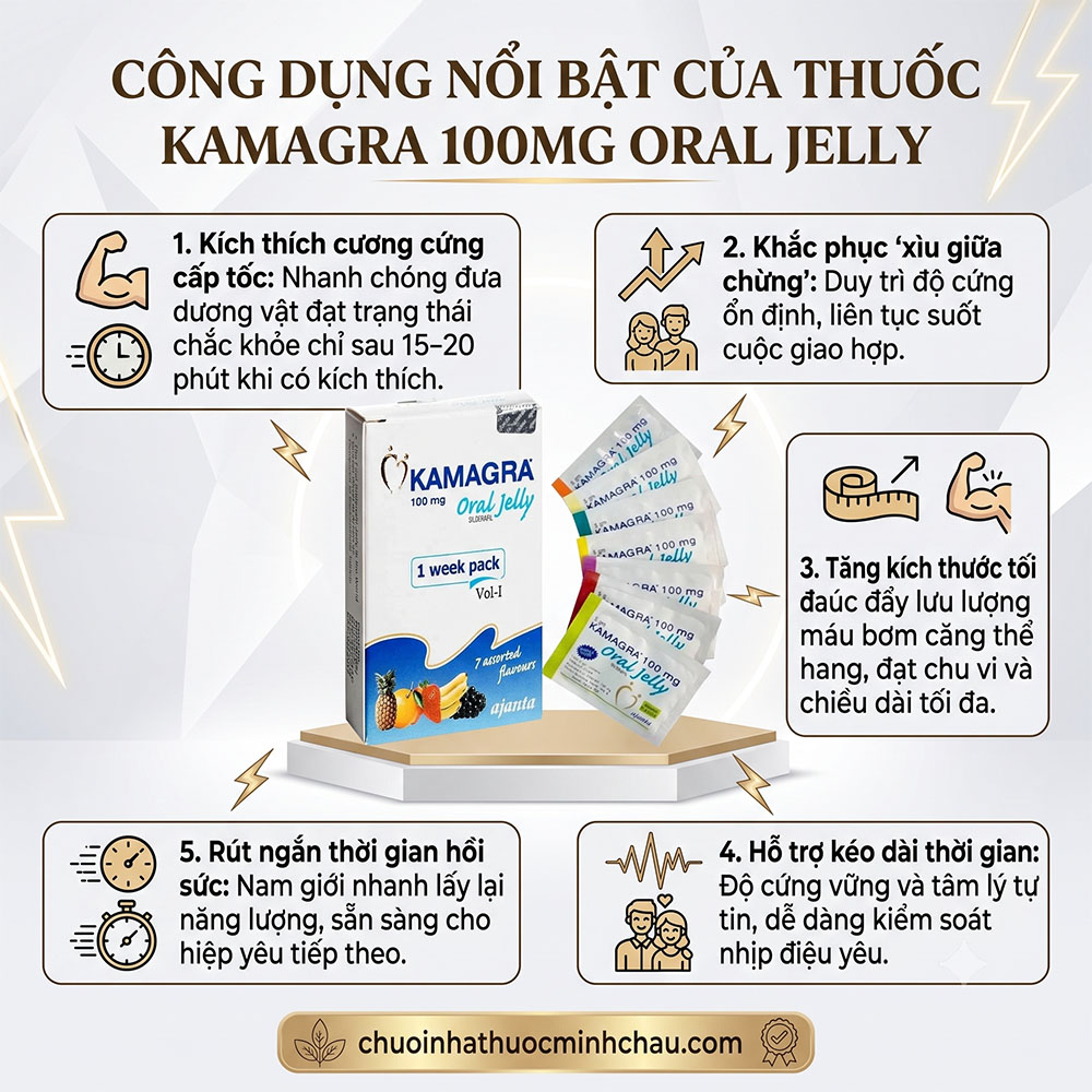 Công dụng thuốc Kamagra Oral Jelly 100mg hỗ trợ cương cứng cấp tốc sau 15 phút và kéo dài thời gian yêu