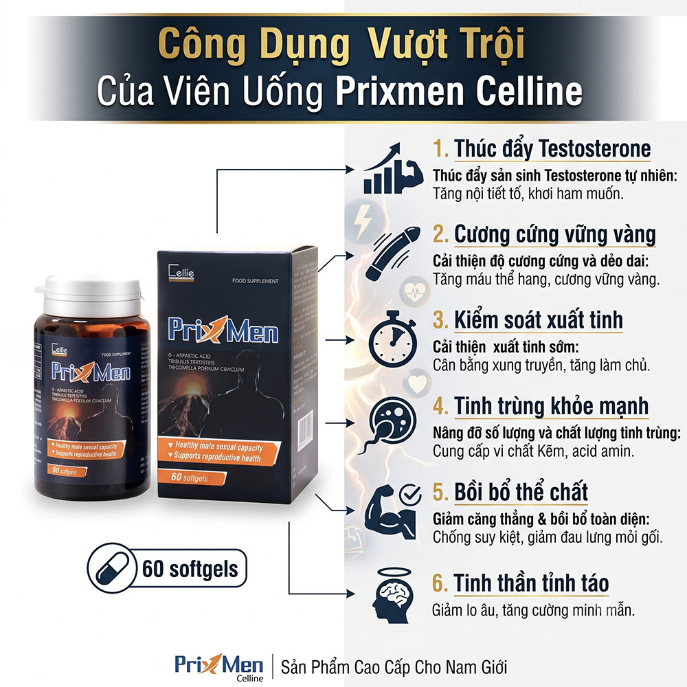 Công dụng vượt trội của viên uống Prixmen Celline