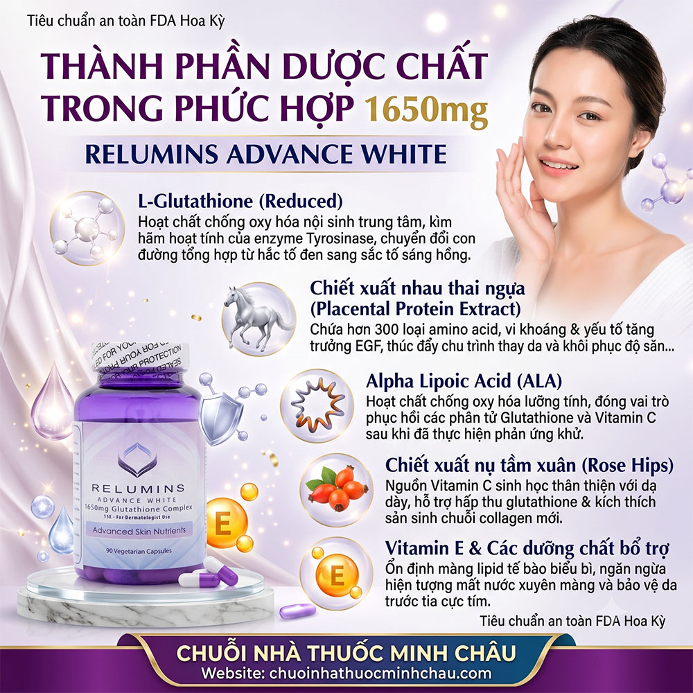 Bảng thành phần dược chất trong phức hợp 1650mg viên uống Relumins Advance White Glutathione Complex Mỹ