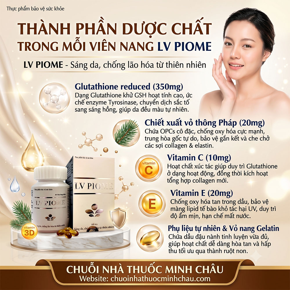 Bảng thành phần dược chất Glutathione reduced 350mg và chiết xuất vỏ thông Pháp trong viên uống LV PIOME