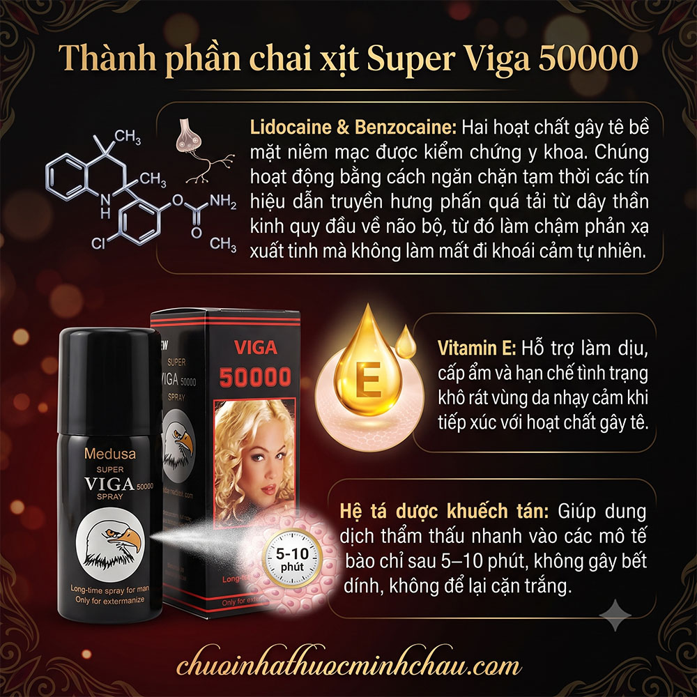 thành phần chai xịt super viga 50000 lidocaine benzocaine vitamin e chống xuất tinh sớm