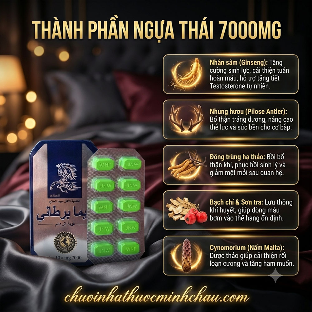Bảng thành phần thảo dược tự nhiên trong viên uống Ngựa Thái 7000mg