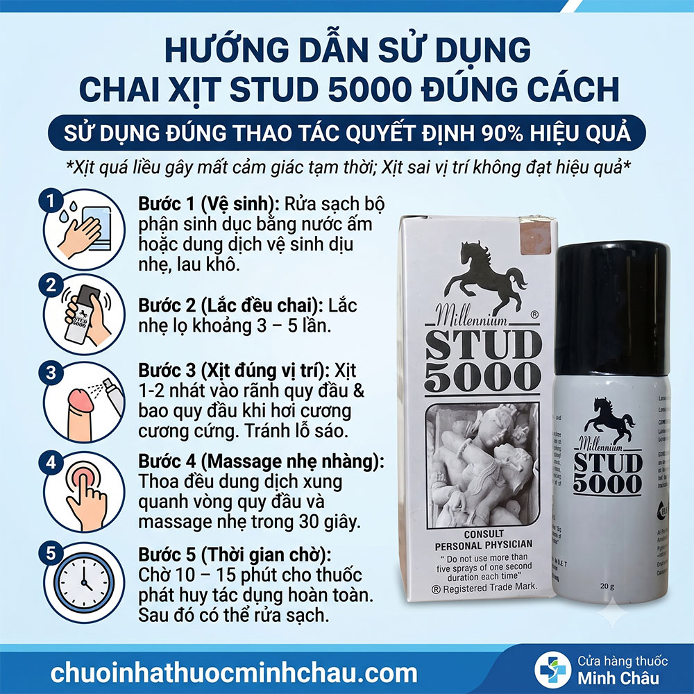 Hướng dẫn cách dùng chai xịt Stud 5000