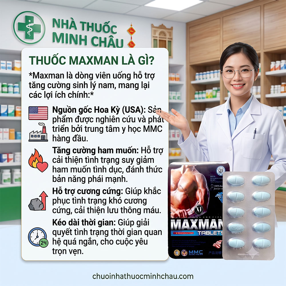 Thuốc Maxman là gì