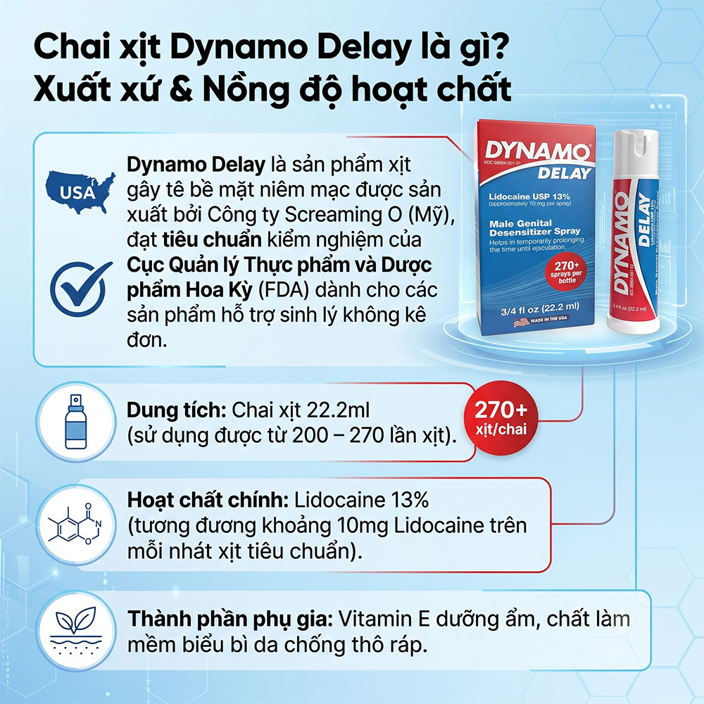 Nguồn gốc xuất xứ và nồng độ hoạt chất chai xịt Dynamo Delay Mỹ - Chuỗi Nhà Thuốc Minh Châu