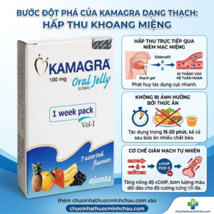 Cơ chế hấp thu khoang miệng của Kamagra dạng thạch - Chuỗi Nhà Thuốc Minh Châu