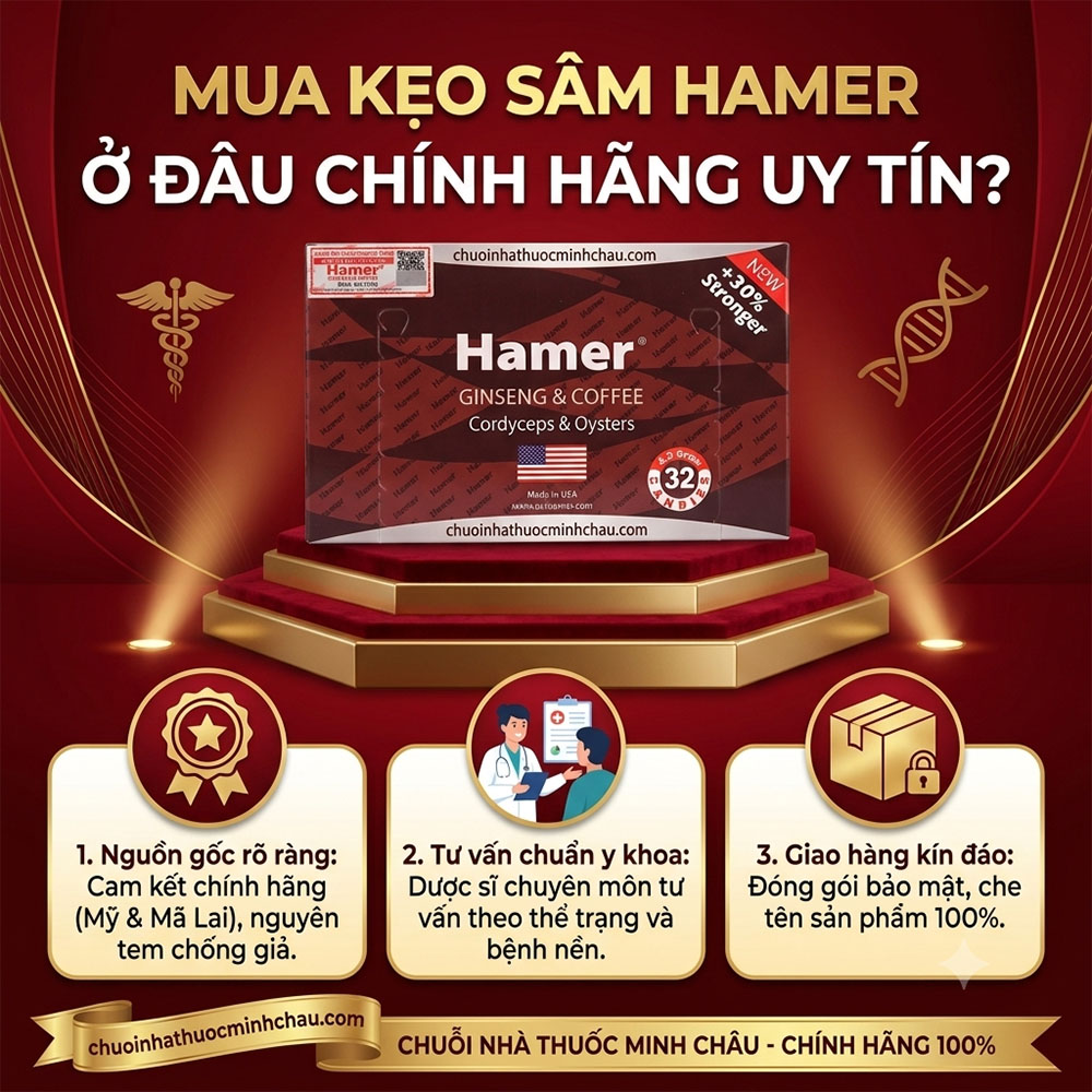 Mua kẹo sâm Hamer chính hãng ở đâu uy tín - Chuỗi Nhà Thuốc Minh Châu