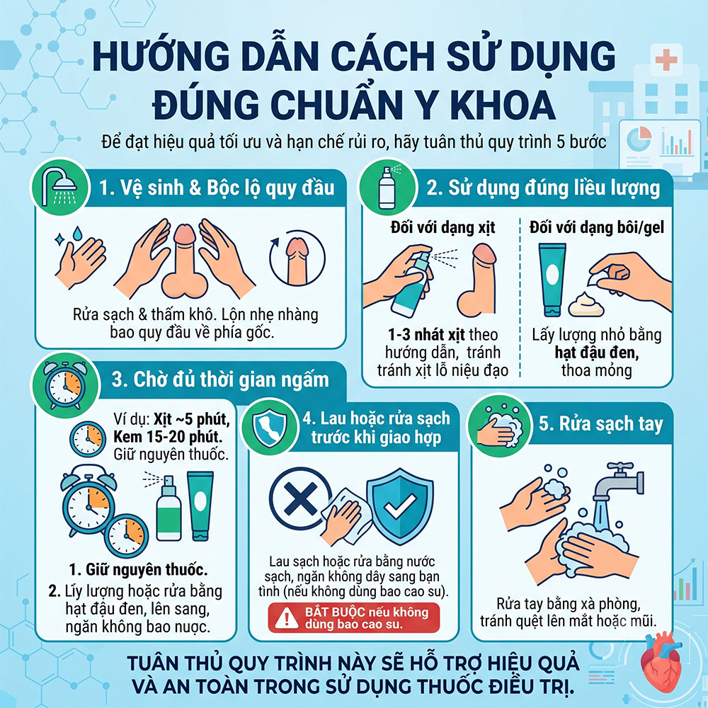 Hướng dẫn quy trình 5 bước sử dụng thuốc xịt và thuốc bôi chống xuất tinh sớm đúng chuẩn y khoa