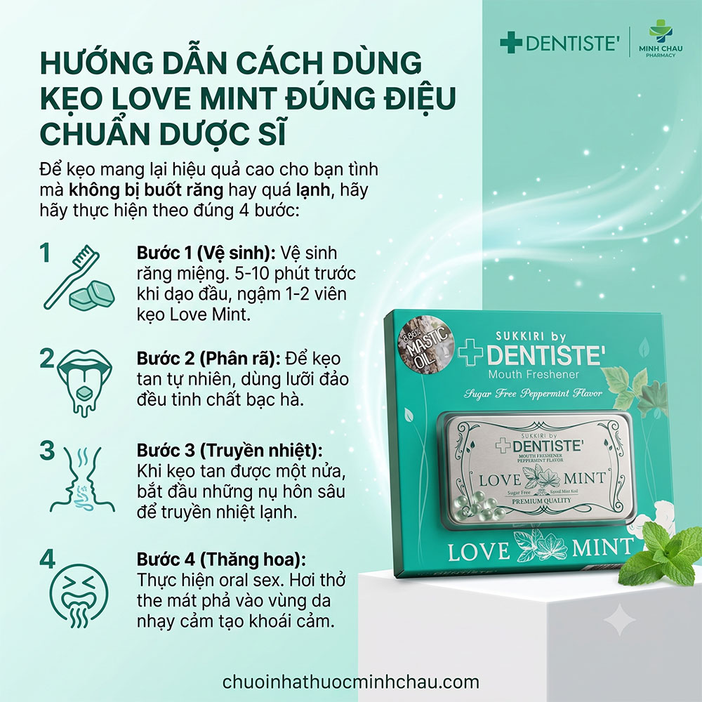 Hướng dẫn cách dùng kẹo Love Mint đúng điệu chuẩn Dược sĩ - Chuỗi Nhà Thuốc Minh Châu