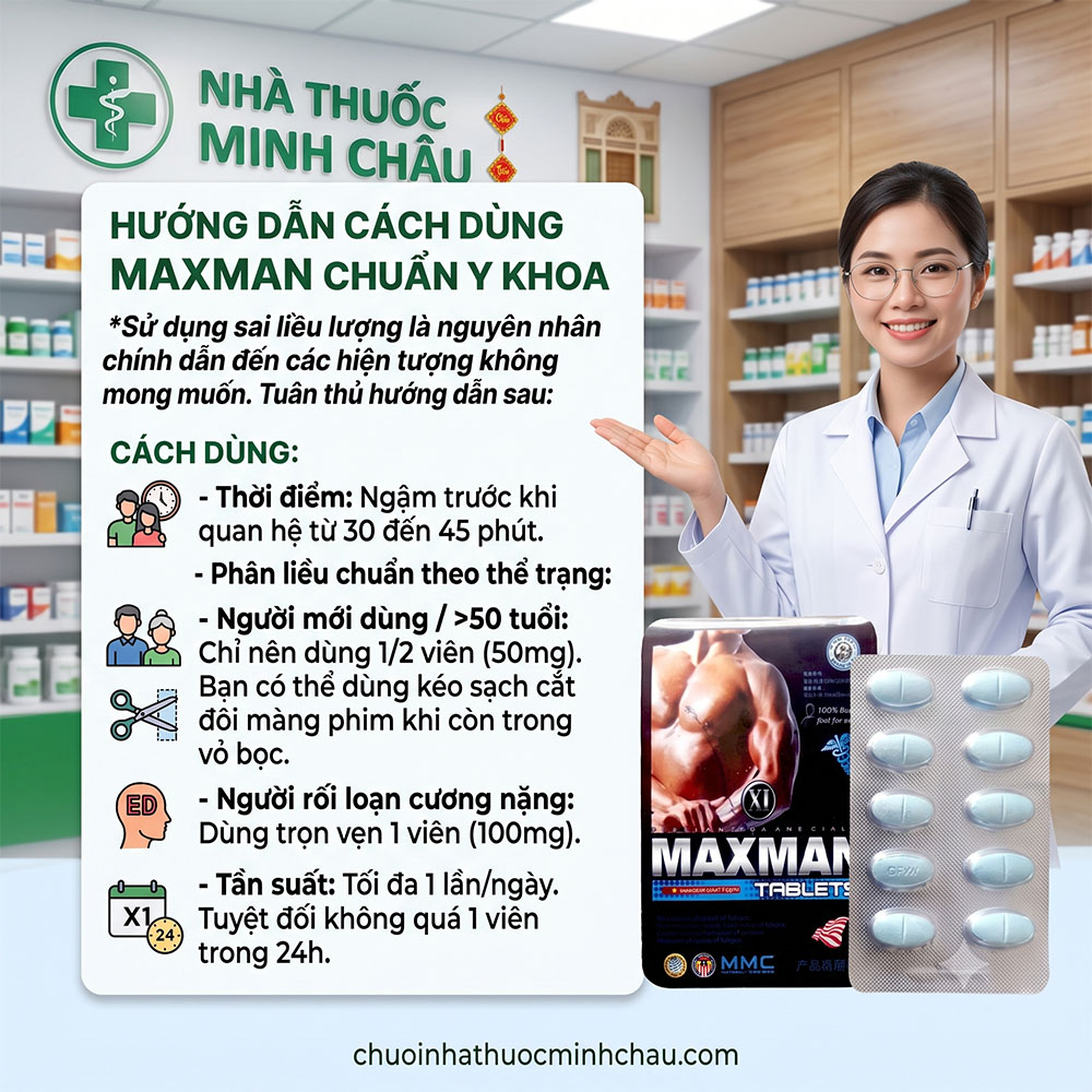 Dược sĩ Nhà Thuốc Minh Châu hướng dẫn chi tiết cách sử dụng thuốc Maxman, thời điểm uống và phân liều an toàn tránh tác dụng phụ