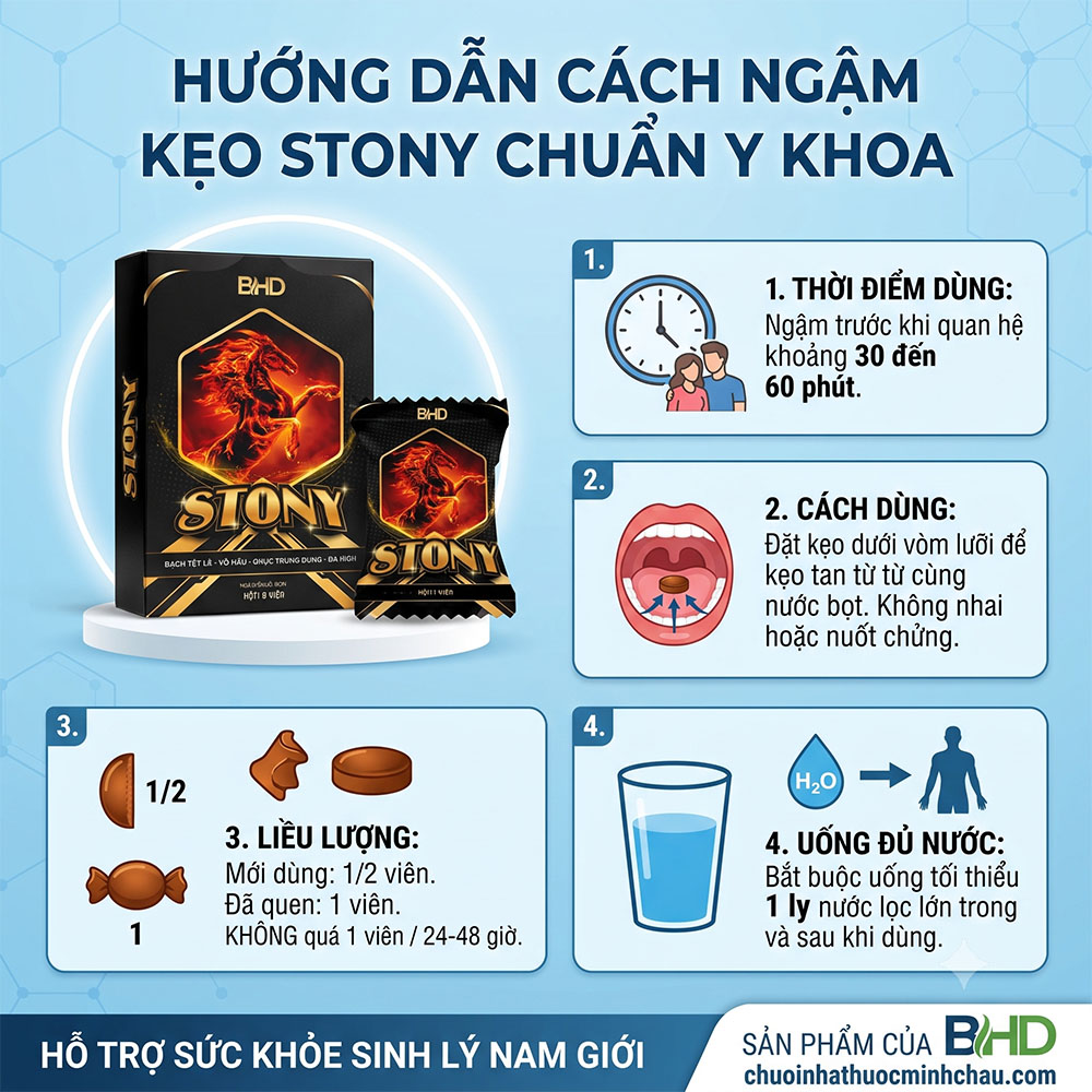 Hướng dẫn cách ngậm kẹo đổi gió Stony chuẩn y khoa