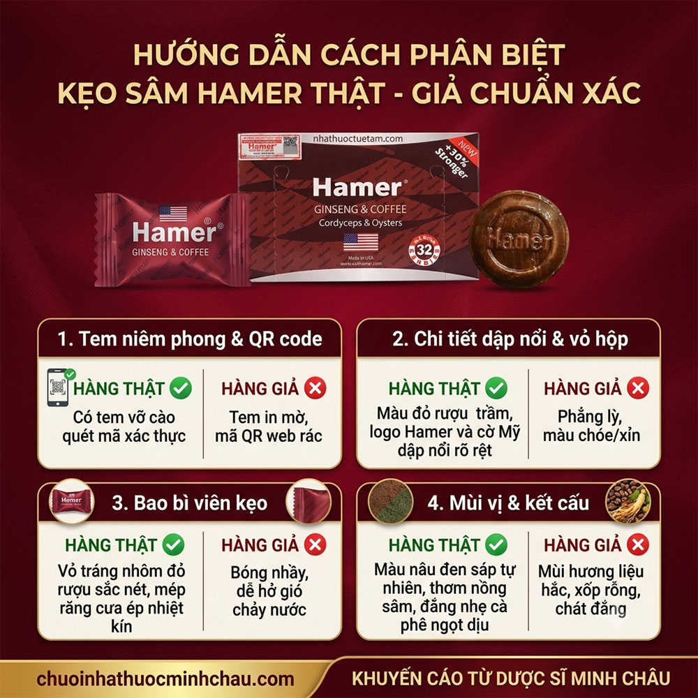 Hướng dẫn phân biệt kẹo sâm Hamer thật và giả chuẩn xác - Chuỗi Nhà Thuốc Minh Châu