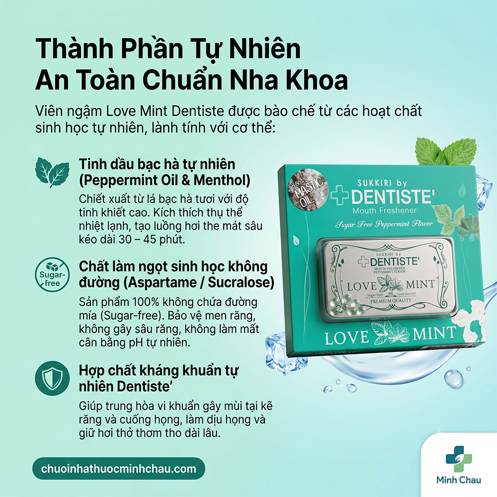 Thành phần tự nhiên kẹo Love Mint Dentiste - Chuỗi Nhà Thuốc Minh Châu