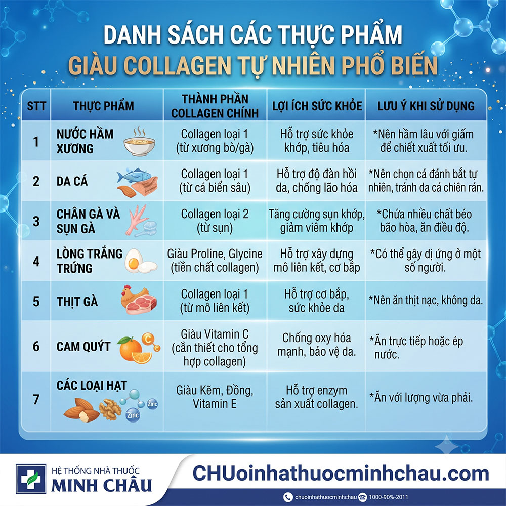Danh sách các thực phẩm giàu collagen tự nhiên phổ biến nước hầm xương da cá chân gà lòng trắng trứng và vitamin c
