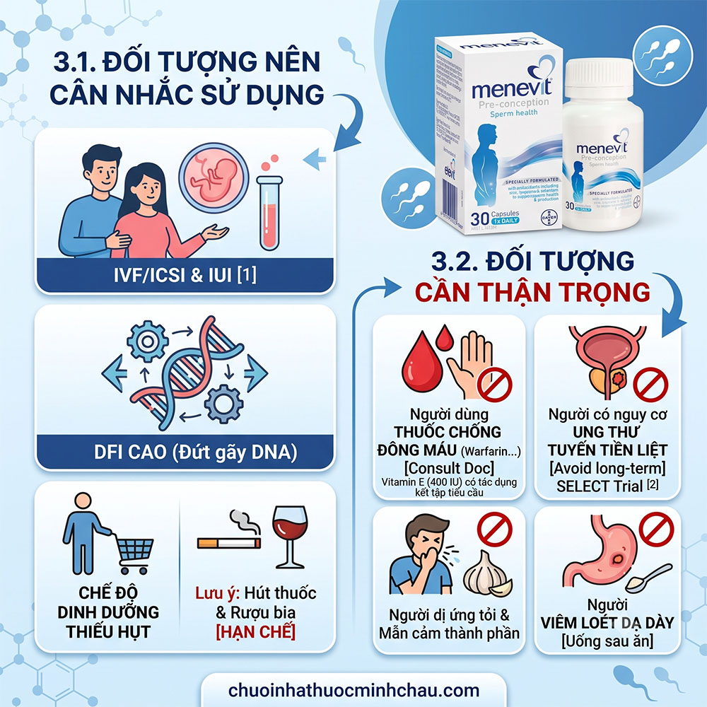 Đối tượng nên cân nhắc sử dụng và những ai cần thận trọng khi uống viên Menevit Bayer Úc