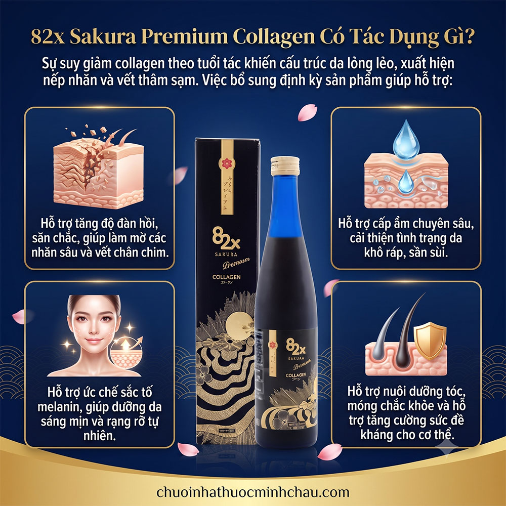 Tác dụng và công dụng làm đẹp da của nước uống 82x Sakura Premium Collagen Nhật Bản