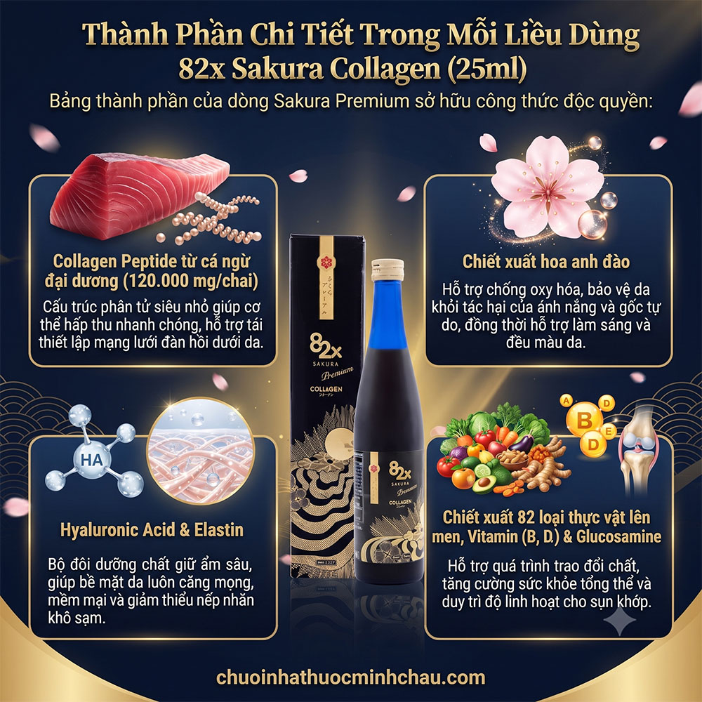 Chi tiết thành phần dưỡng chất trong mỗi liều dùng nước uống 82x Sakura Premium Collagen Nhật Bản